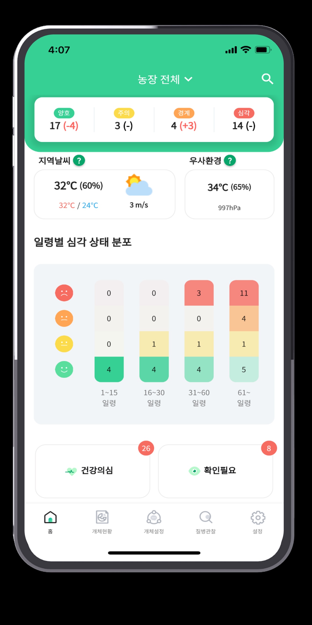 송아지 질병 조기발견 서비스